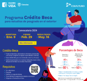 Programa Credito Beca de Colfuturo